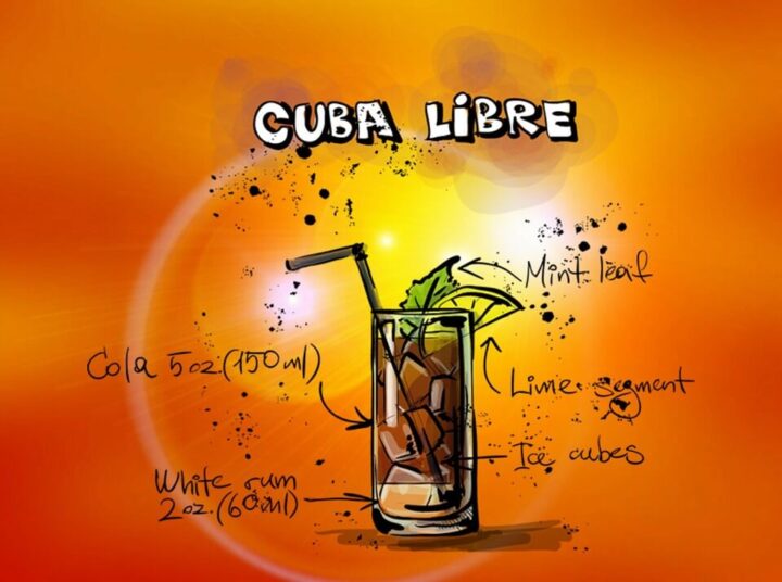 Kuba libre (Cuba libre)